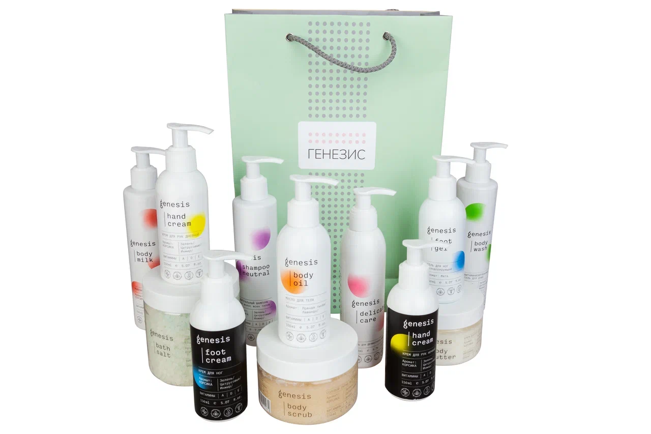 Косметика для тела